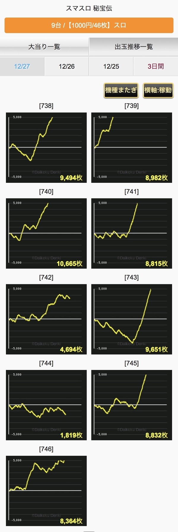 やっちまった速報(画像12151253272970_2) やっちまった速報(画像12151253272970_2)