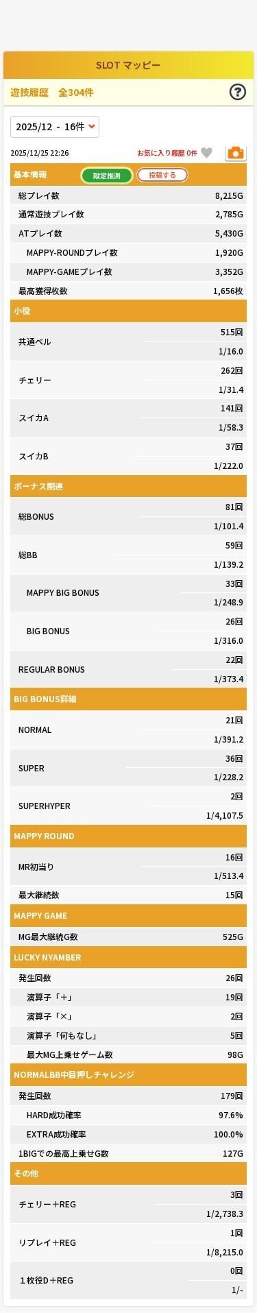 やっちまった速報(画像12170251261140_2)