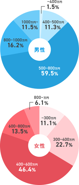 やっちまった速報(画像14091339046988_5)