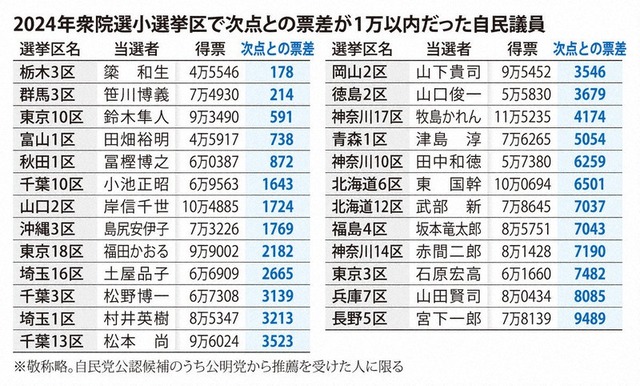 やっちまった速報(画像15131259996741_4)