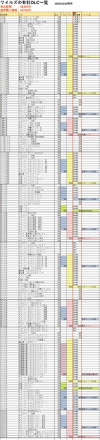 やっちまった速報(画像17015259800467_6)