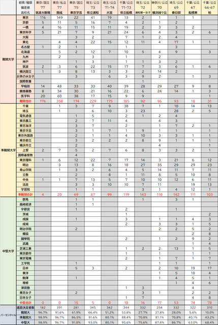 やっちまった速報(画像17125301091222_8)