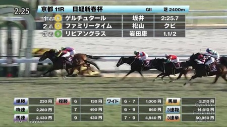 やっちまった速報(最新記事2)