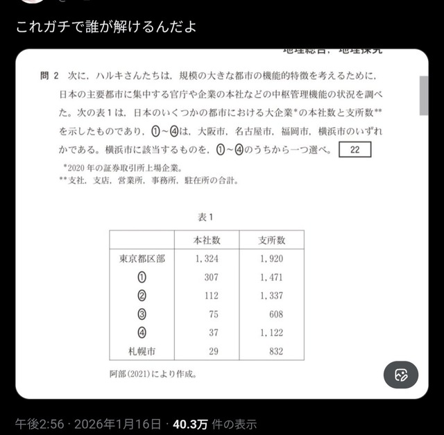 やっちまった速報(画像19025111932789_2)