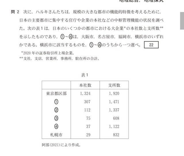やっちまった速報(画像19025112487799_3)