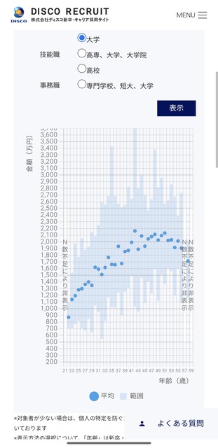 やっちまった速報(画像19075135161085_6)