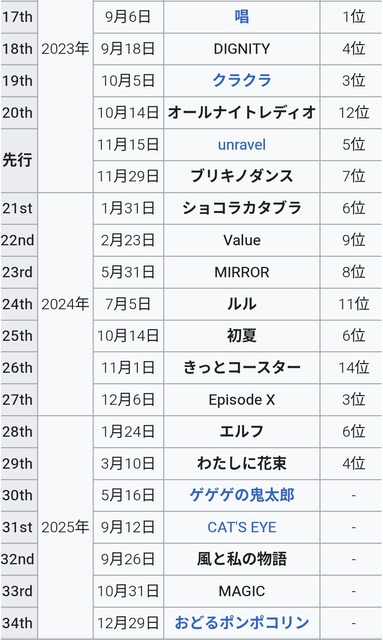 やっちまった速報(画像20192113321298_4)