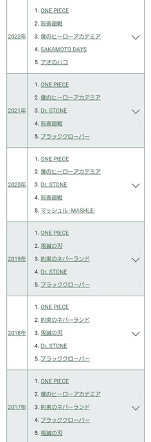 やっちまった速報(画像22115745965712_24)