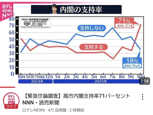 やっちまった速報(画像24174723321818_26)