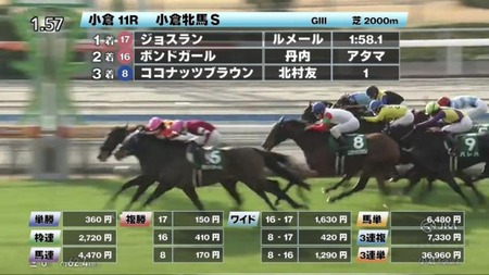 やっちまった速報(最新記事4)