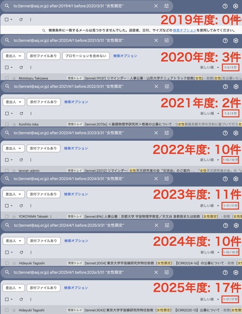 やっちまった速報(画像25063712057901_3)