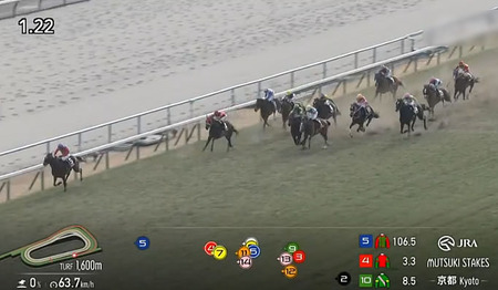 やっちまった速報(最新記事3)