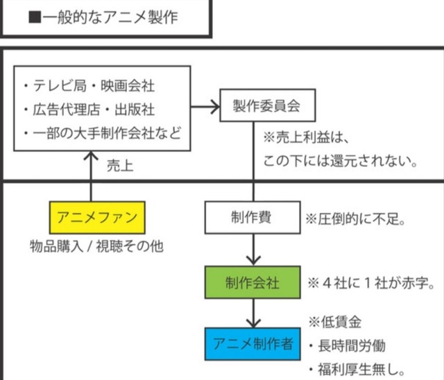 やっちまった速報(画像25202816213681_7)