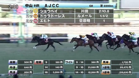 やっちまった速報(最新記事1)