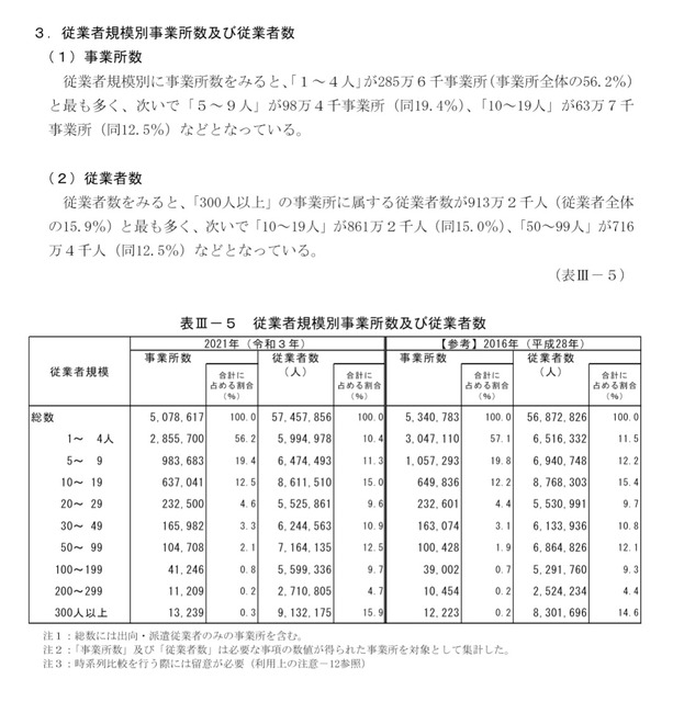 やっちまった速報(画像25232802895185_3)