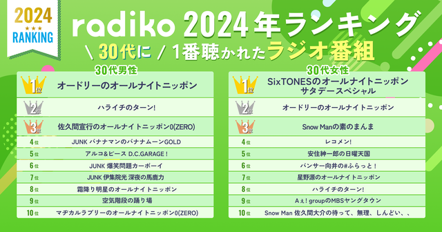 やっちまった速報(画像27041753706829_5)