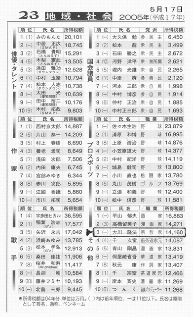 やっちまった速報(画像27141818096912_4)