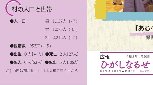 やっちまった速報(画像28151749516156_2) やっちまった速報(画像28151749516156_2)