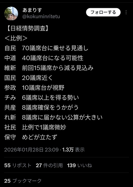 やっちまった速報(画像30050818515672_2)