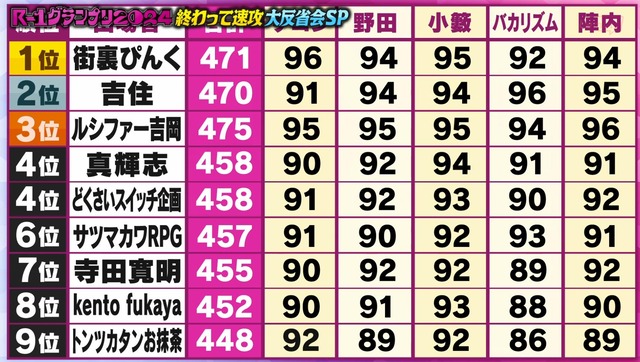 やっちまった速報(画像31080754179560_4)