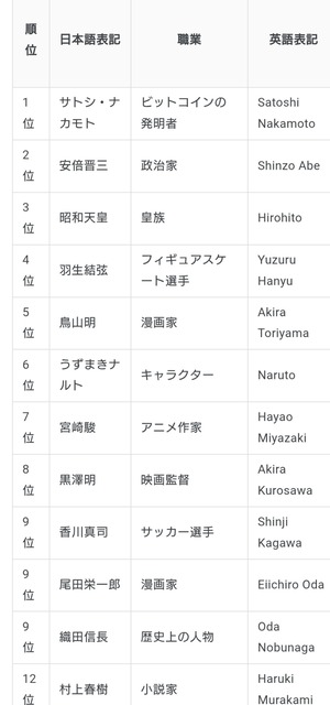 やっちまった速報(画像31130824297157_5)