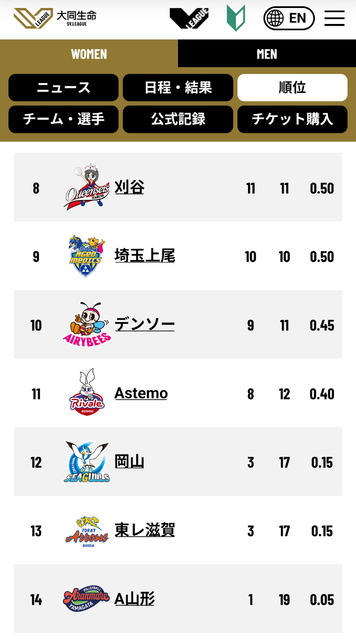 やっちまった速報(画像02095754956037_7)