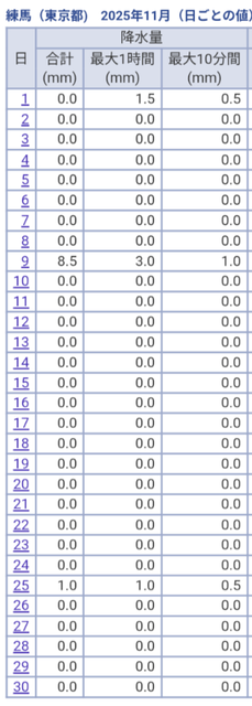 やっちまった速報(画像02115821036151_7)