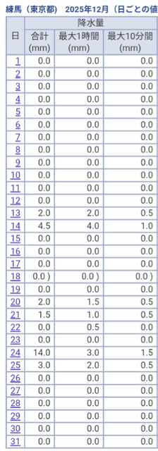 やっちまった速報(画像02115821495554_8)
