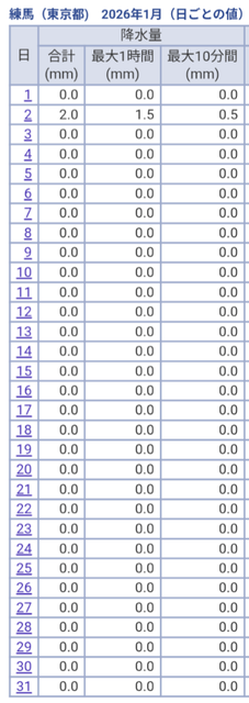 やっちまった速報(画像02115821968978_9)