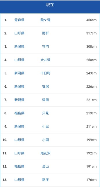 やっちまった速報(画像02145757001201_5)