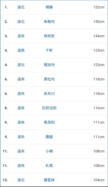 やっちまった速報(画像02145757441449_6)