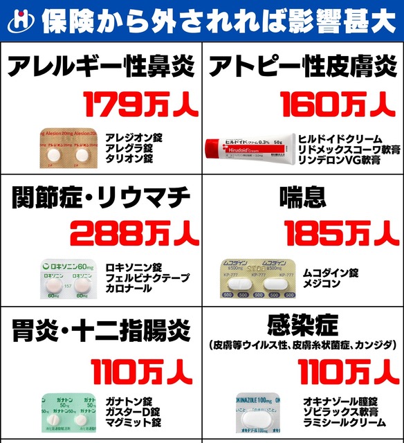 【閲覧注意】高市早苗の持病「関節リウマチ」、ガチでヤバい病気だったwww | 【閲覧注意】高市早苗の持病「関節リウマチ」、ガチでヤバい病気だったwww | 【閲覧注意】高市早苗の持病「関節リウマチ」、ガチでヤバい病気だったwww | 【閲覧注意】高市早苗の持病「関節リウマチ」、ガチでヤバい病気だったwww | 【閲覧注意】高市早苗の持病「関節リウマチ」、ガチでヤバい病気だったwww | 【閲覧注意】高市早苗の持病「関節リウマチ」、ガチでヤバい病気だったwww | 【閲覧注意】高市早苗の持病「関節リウマチ」、ガチでヤバい病気だったwww | 【閲覧注意】高市早苗の持病「関節リウマチ」、ガチでヤバい病気だったwww | 【閲覧注意】高市早苗の持病「関節リウマチ」、ガチでヤバい病気だったwww | 【閲覧注意】高市早苗の持病「関節リウマチ」、ガチでヤバい病気だったwww | やっちまった速報(画像03195759714503_10)