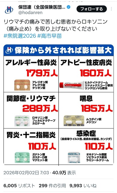 【閲覧注意】高市早苗の持病「関節リウマチ」、ガチでヤバい病気だったwww | 【閲覧注意】高市早苗の持病「関節リウマチ」、ガチでヤバい病気だったwww | 【閲覧注意】高市早苗の持病「関節リウマチ」、ガチでヤバい病気だったwww | やっちまった速報(画像03195756124740_3)