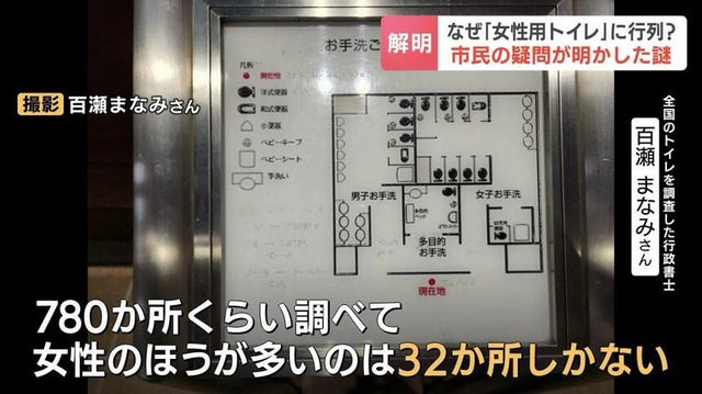 女活動家「女子トイレの数が少なすぎると思いませんか？！💢」 | 女活動家「女子トイレの数が少なすぎると思いませんか？！💢」 | 女活動家「女子トイレの数が少なすぎると思いませんか？！💢」 | 女活動家「女子トイレの数が少なすぎると思いませんか？！💢」 | やっちまった速報(画像05095824198616_4)
