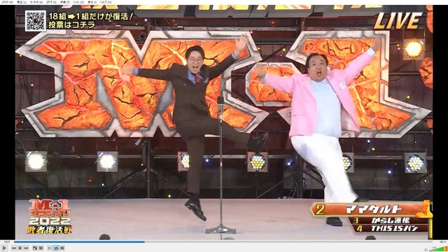 M1グランプリで「あ、コイツらつまんねえわ」ってなる芸人にありがちなことｗｗｗ | M1グランプリで「あ、コイツらつまんねえわ」ってなる芸人にありがちなことｗｗｗ | M1グランプリで「あ、コイツらつまんねえわ」ってなる芸人にありがちなことｗｗｗ | やっちまった速報(画像08085824988925_3)