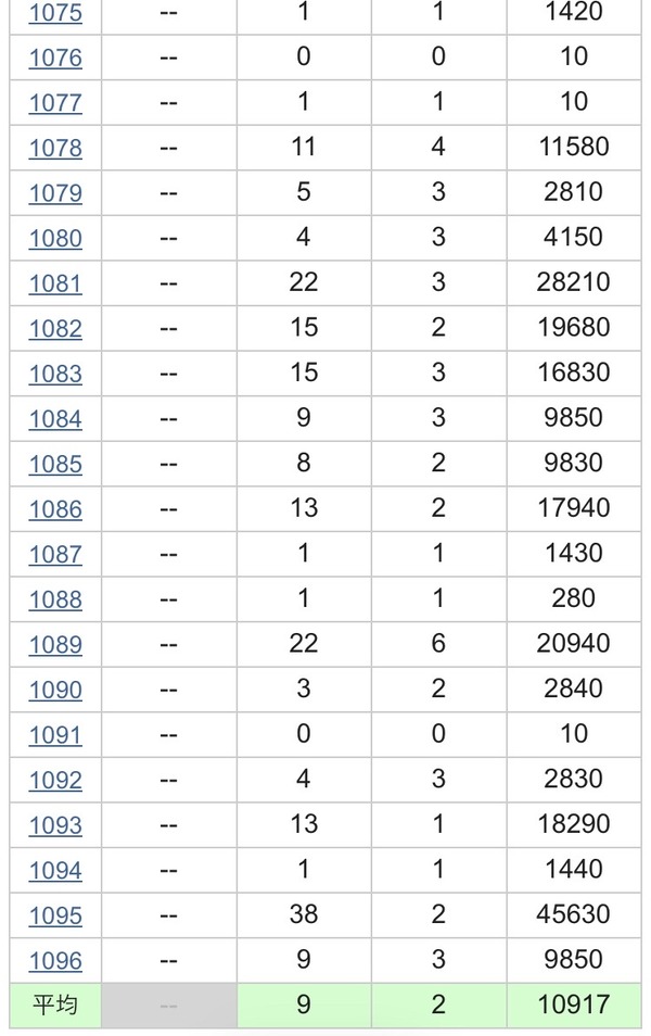 今日パチンコで負けた10万円でやれたこと | 今日パチンコで負けた10万円でやれたこと | やっちまった速報(画像10171825501742_2)
