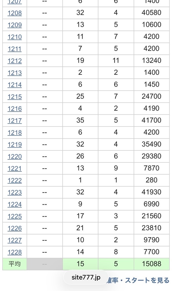 今日パチンコで負けた10万円でやれたこと | 今日パチンコで負けた10万円でやれたこと | 今日パチンコで負けた10万円でやれたこと | 今日パチンコで負けた10万円でやれたこと | やっちまった速報(画像10171826435058_4)