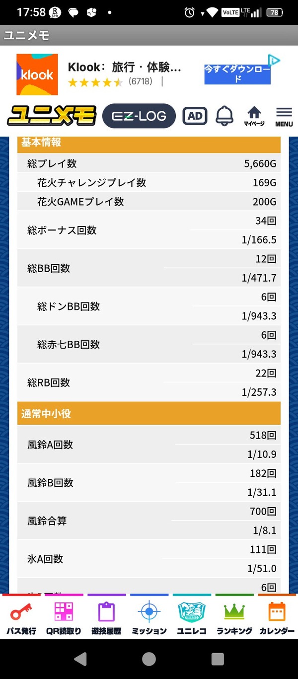 【新台】ユニバ「Lハナビ」5ch実戦感想＆評価まとめ！「5号機と新ハナビの良さを消しただけの台」「割が中途半端」等 | 【新台】ユニバ「Lハナビ」5ch実戦感想＆評価まとめ！「5号機と新ハナビの良さを消しただけの台」「割が中途半端」等 | やっちまった速報(画像11120825624624_2)
