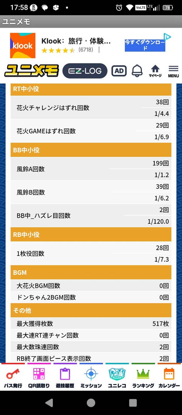 【新台】ユニバ「Lハナビ」5ch実戦感想＆評価まとめ！「5号機と新ハナビの良さを消しただけの台」「割が中途半端」等 | 【新台】ユニバ「Lハナビ」5ch実戦感想＆評価まとめ！「5号機と新ハナビの良さを消しただけの台」「割が中途半端」等 | 【新台】ユニバ「Lハナビ」5ch実戦感想＆評価まとめ！「5号機と新ハナビの良さを消しただけの台」「割が中途半端」等 | やっちまった速報(画像11120826149221_3)