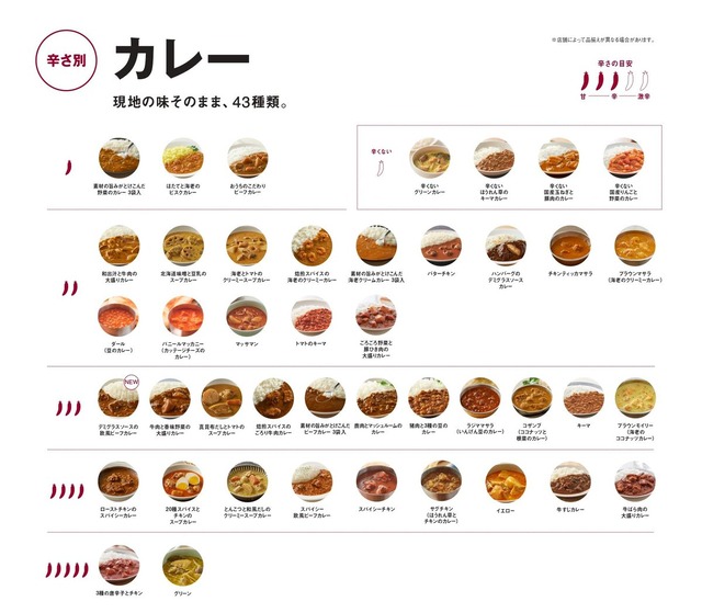【悲報】インドカレー屋・街中華あと3年で激減か…ガチで逝くｗｗｗｗｗ | 【悲報】インドカレー屋・街中華あと3年で激減か…ガチで逝くｗｗｗｗｗ | やっちまった速報(画像13143933194967_2)