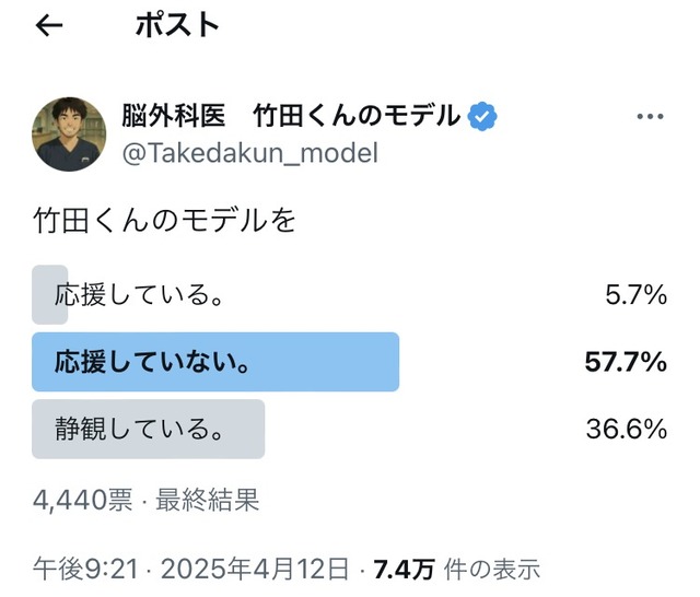 脳外科医竹田くん、検察官にブチギレられて詰められまくっていたｗｗｗｗ | 脳外科医竹田くん、検察官にブチギレられて詰められまくっていたｗｗｗｗ | 脳外科医竹田くん、検察官にブチギレられて詰められまくっていたｗｗｗｗ | 脳外科医竹田くん、検察官にブチギレられて詰められまくっていたｗｗｗｗ | 脳外科医竹田くん、検察官にブチギレられて詰められまくっていたｗｗｗｗ | 脳外科医竹田くん、検察官にブチギレられて詰められまくっていたｗｗｗｗ | 脳外科医竹田くん、検察官にブチギレられて詰められまくっていたｗｗｗｗ | 脳外科医竹田くん、検察官にブチギレられて詰められまくっていたｗｗｗｗ | 脳外科医竹田くん、検察官にブチギレられて詰められまくっていたｗｗｗｗ | やっちまった速報(画像14053848583374_9)