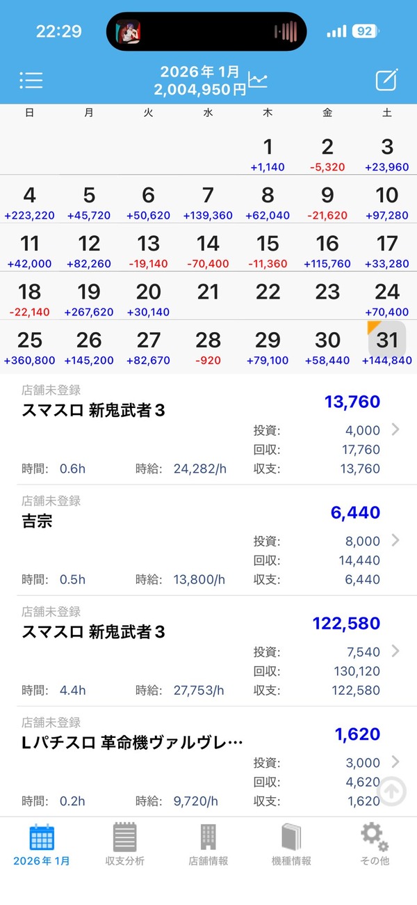 パチスロ界隈、遂に月200万円稼ぐ猛者が現る | パチスロ界隈、遂に月200万円稼ぐ猛者が現る | パチスロ界隈、遂に月200万円稼ぐ猛者が現る | パチスロ界隈、遂に月200万円稼ぐ猛者が現る | パチスロ界隈、遂に月200万円稼ぐ猛者が現る | やっちまった速報(画像16105815676429_5) パチスロ界隈、遂に月200万円稼ぐ猛者が現る | パチスロ界隈、遂に月200万円稼ぐ猛者が現る | パチスロ界隈、遂に月200万円稼ぐ猛者が現る | パチスロ界隈、遂に月200万円稼ぐ猛者が現る | パチスロ界隈、遂に月200万円稼ぐ猛者が現る | やっちまった速報(画像16105815676429_5)