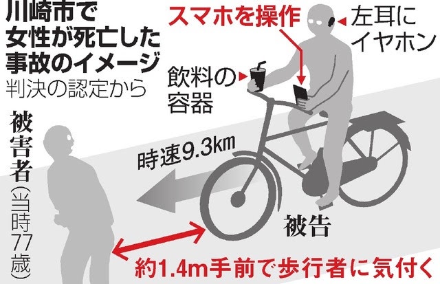 【悲報】自転車さん、4月から『ハンドサイン』を出さなかったら青切符5000円ｗｗｗｗ | 【悲報】自転車さん、4月から『ハンドサイン』を出さなかったら青切符5000円ｗｗｗｗ | 【悲報】自転車さん、4月から『ハンドサイン』を出さなかったら青切符5000円ｗｗｗｗ | 【悲報】自転車さん、4月から『ハンドサイン』を出さなかったら青切符5000円ｗｗｗｗ | 【悲報】自転車さん、4月から『ハンドサイン』を出さなかったら青切符5000円ｗｗｗｗ | やっちまった速報(画像18173907593734_5)