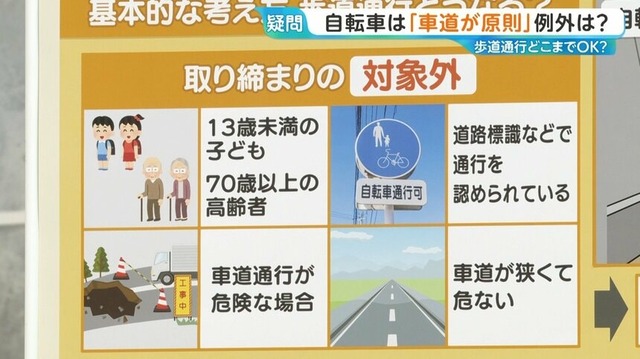 【悲報】自転車さん、4月から『ハンドサイン』を出さなかったら青切符5000円ｗｗｗｗ | 【悲報】自転車さん、4月から『ハンドサイン』を出さなかったら青切符5000円ｗｗｗｗ | 【悲報】自転車さん、4月から『ハンドサイン』を出さなかったら青切符5000円ｗｗｗｗ | 【悲報】自転車さん、4月から『ハンドサイン』を出さなかったら青切符5000円ｗｗｗｗ | 【悲報】自転車さん、4月から『ハンドサイン』を出さなかったら青切符5000円ｗｗｗｗ | 【悲報】自転車さん、4月から『ハンドサイン』を出さなかったら青切符5000円ｗｗｗｗ | やっちまった速報(画像18173908054622_6)