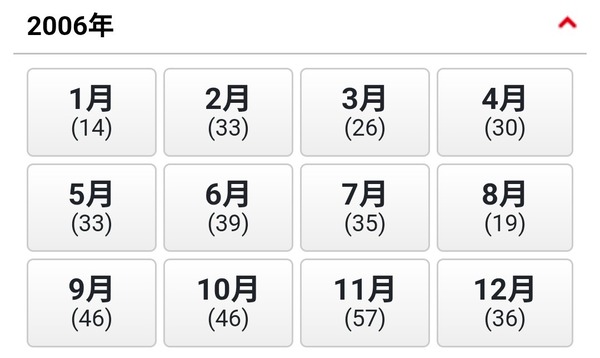 20年前の新台入替スパンってどんなだったの? | 20年前の新台入替スパンってどんなだったの? | やっちまった速報(画像19095819533470_2) 20年前の新台入替スパンってどんなだったの? | 20年前の新台入替スパンってどんなだったの? | やっちまった速報(画像19095819533470_2)