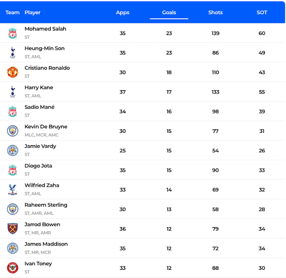 【画像】サッカー日本、ついに世界に通用する最強ストライカーが爆誕ｗｗｗｗ | 【画像】サッカー日本、ついに世界に通用する最強ストライカーが爆誕ｗｗｗｗ | 【画像】サッカー日本、ついに世界に通用する最強ストライカーが爆誕ｗｗｗｗ | やっちまった速報(画像20013858181465_3)
