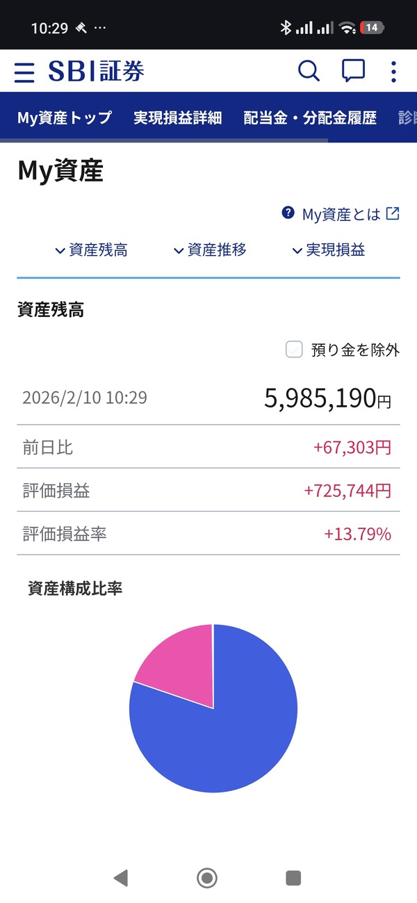 ワイ底辺フリーターくんが株をやった結果、とんでもないことになる | ワイ底辺フリーターくんが株をやった結果、とんでもないことになる | ワイ底辺フリーターくんが株をやった結果、とんでもないことになる | やっちまった速報(画像20145816398538_3)