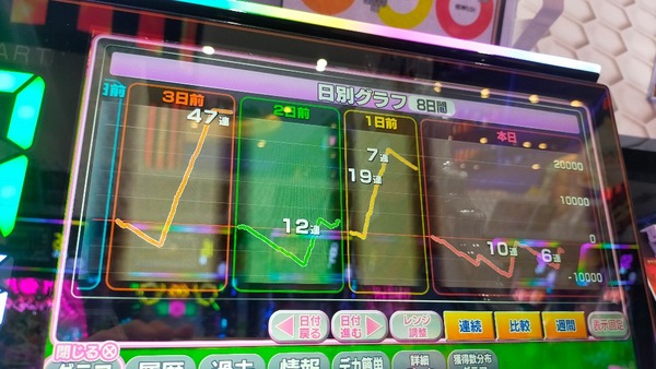 助けてパチンコで今4万円負けてる | 助けてパチンコで今4万円負けてる | やっちまった速報(画像21215830793066_2)