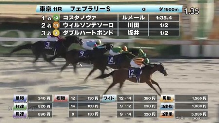 納豆「イクッ！イクッ！白米より相性いいっ」←白米の脳を破壊しそうな相手ってだれ？
 | やっちまった速報(最新記事1)