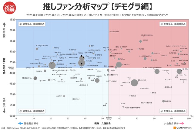 【悲報】X民「りくりゅう報道でやっと大谷大谷で嫌になる人の気持ちがわかった」 | 【悲報】X民「りくりゅう報道でやっと大谷大谷で嫌になる人の気持ちがわかった」 | 【悲報】X民「りくりゅう報道でやっと大谷大谷で嫌になる人の気持ちがわかった」 | 【悲報】X民「りくりゅう報道でやっと大谷大谷で嫌になる人の気持ちがわかった」 | 【悲報】X民「りくりゅう報道でやっと大谷大谷で嫌になる人の気持ちがわかった」 | 【悲報】X民「りくりゅう報道でやっと大谷大谷で嫌になる人の気持ちがわかった」 | 【悲報】X民「りくりゅう報道でやっと大谷大谷で嫌になる人の気持ちがわかった」 | 【悲報】X民「りくりゅう報道でやっと大谷大谷で嫌になる人の気持ちがわかった」 | 【悲報】X民「りくりゅう報道でやっと大谷大谷で嫌になる人の気持ちがわかった」 | 【悲報】X民「りくりゅう報道でやっと大谷大谷で嫌になる人の気持ちがわかった」 | やっちまった速報(画像24151522342512_10)